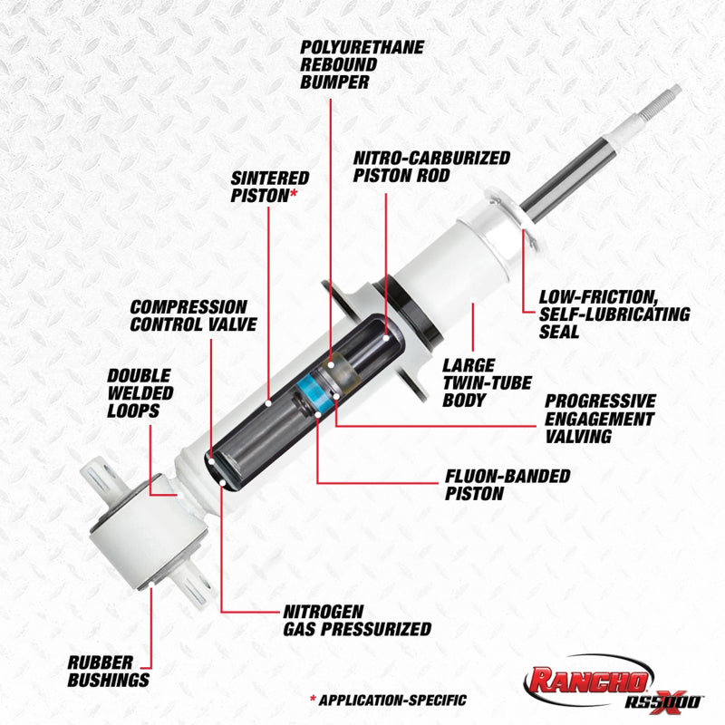 Rancho RS55831 14-18 Chevrolet Pickup / Silverado 1500 1/2 Ton Front RS5000X Strut