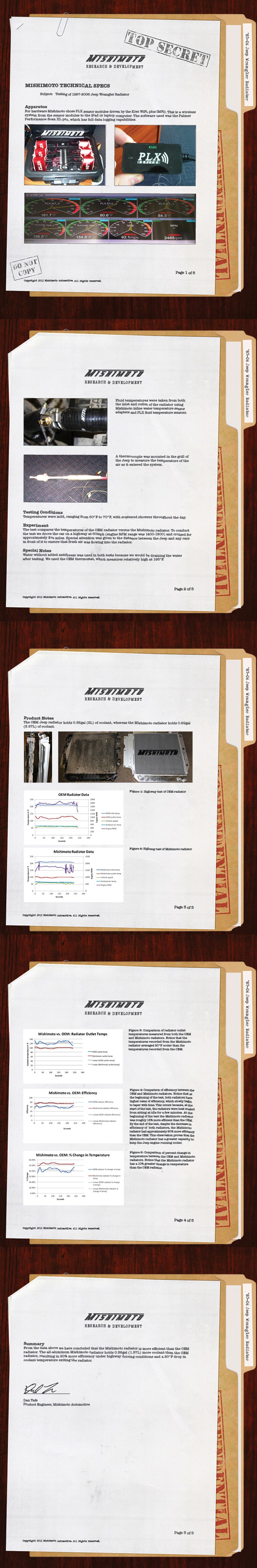Mishimoto MMRAD-WRA-87 87-06 Jeep Wrangler (Does Not Fit 2010 Wrangler) YJ & TJ Aluminum Performance Radiator
