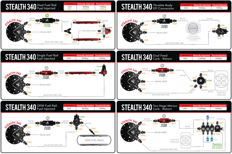Aeromotive 18689 Phantom 200 Universal In-Tank Fuel System