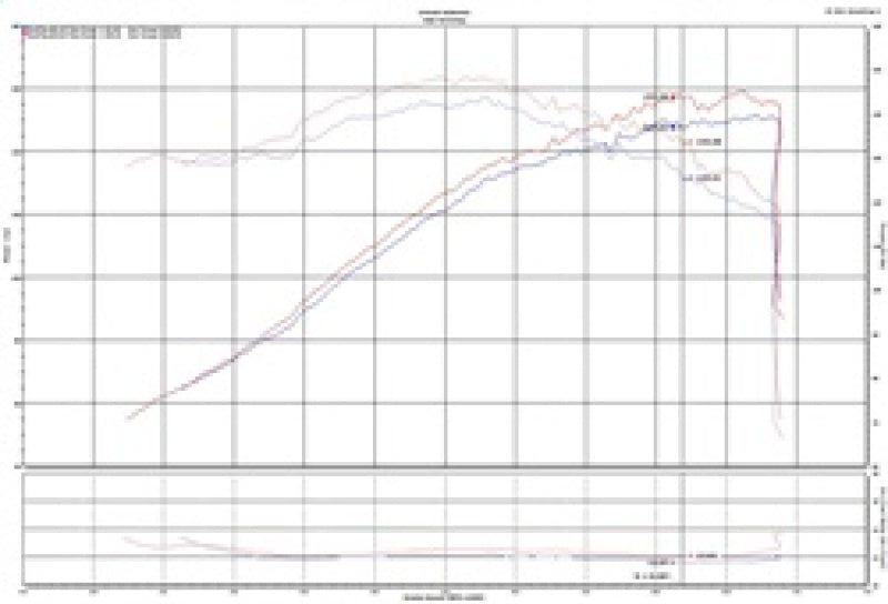 Injen SP2081P 2019+ Toyota Corolla 2.0L Polished Cold Air Intake