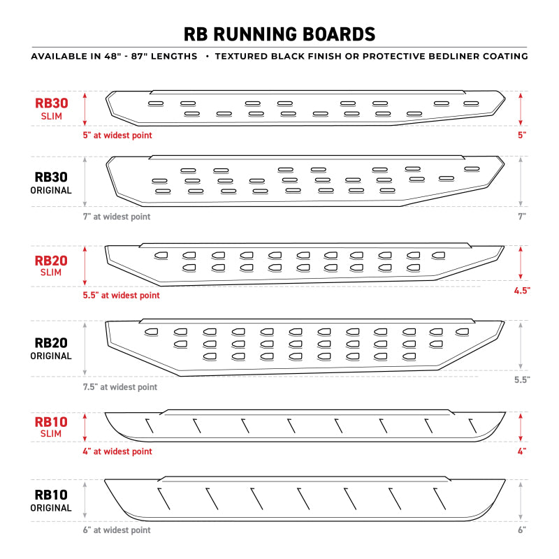 Go Rhino 69400087PC RB20 Running Boards - Tex Black - 87in