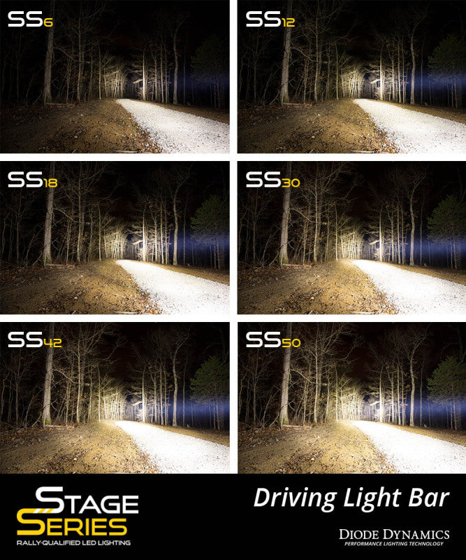 Diode Dynamics DD5034 42 In LED Light Bar Single Row Straight Clear Combo Each Stage Series