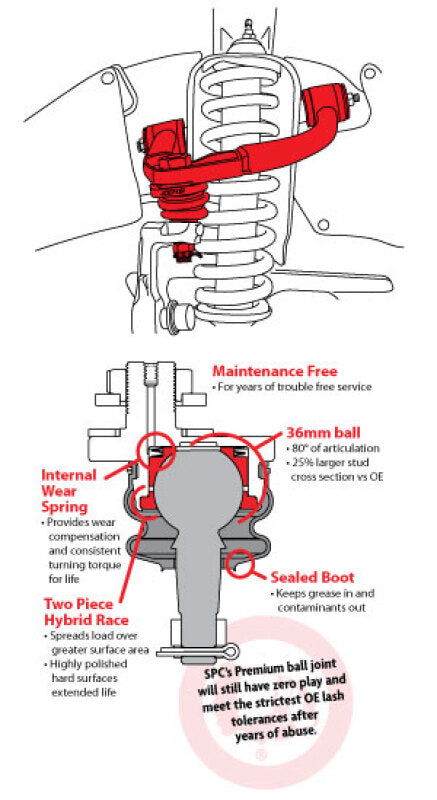 SPC Performance 25465 Toyota Land Cruiser 200 Series Adjustable Upper Control Arms