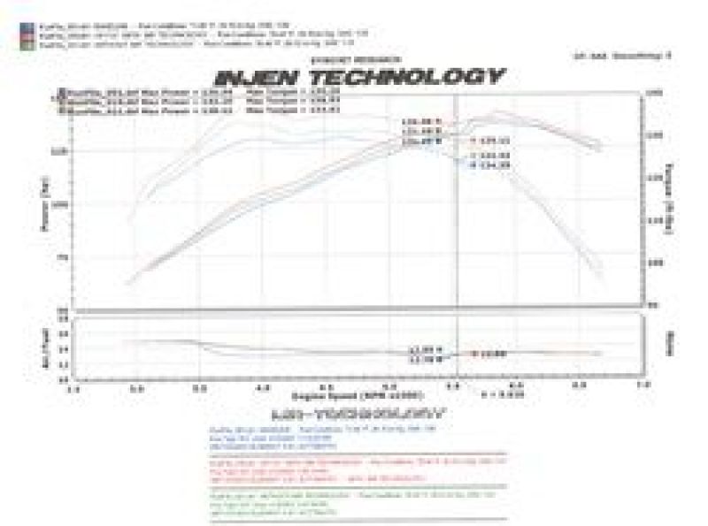 Injen SP1727P 07-08 Element Polished Cold Air Intake