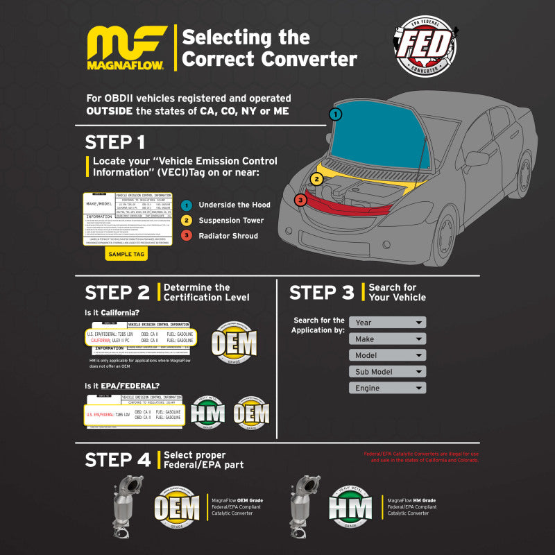 Magnaflow 22629 MagnaFlow Conv DF 96-99 Acura Integra GS LS