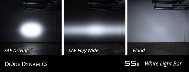 Diode Dynamics DD5015S 12 In LED Light Bar Single Row Straight Clear Driving Each Stage Series
