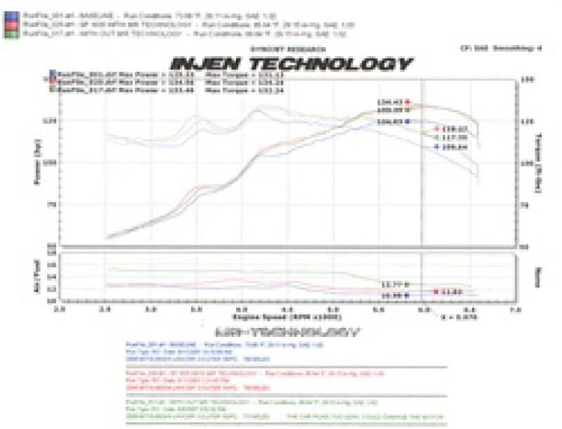 Injen SP1835BLK 08-14 Mitsubishi Lancer 2.0L Non Turbo 4 Cyl. Black Cold Air Intake