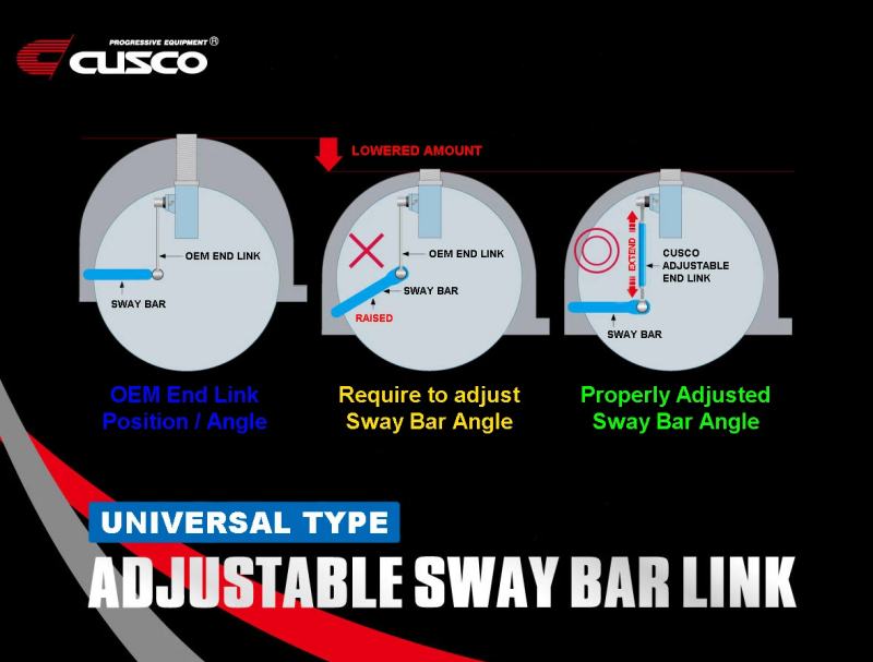 Cusco 00B 318 A30 Universal Adjustable Front Sway Bar End Link Set(305mm-335mm)