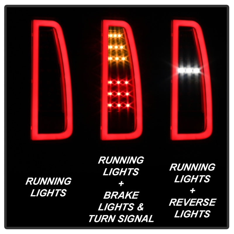 SPYDER 5085702 Spyder 15-17 GMC Yukon LED Tail Lights - Black (ALT-YD-GY15-LED-BK)