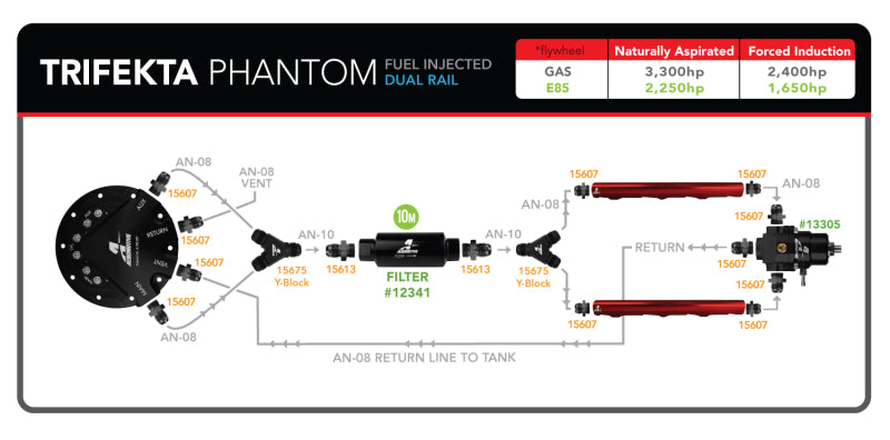 Aeromotive 18311 Fuel Pump - Phantom Trifekta Universal In-Tank - 450lph - 6-10in Depth