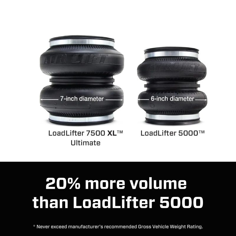 Air Lift 57552 LoadLifter 7500 XL Ultimate Air Spring Kit 2020 Ford F-250 F-350 4WD SRW