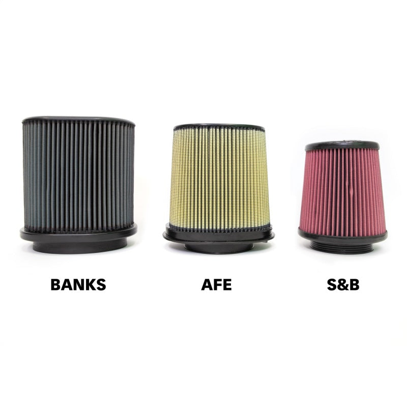 Banks Power 41843-D 18-20 Jeep 3.6L Wrangler (JL) Ram-Air Intake System - Dry Filter