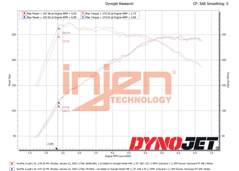 Injen SP1364WB 22-23 Hyundai Elantra N L4-2.0L Turbo Cold Air Intake Wrinkle Black (Manual Only)