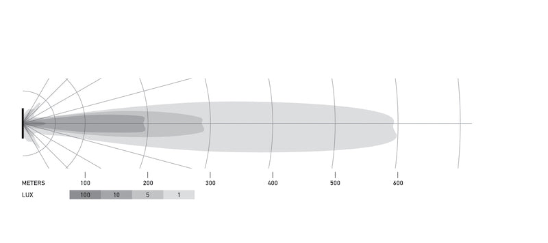Hella 358176321 Universal Black Magic 40in Thin Light Bar - Driving Beam