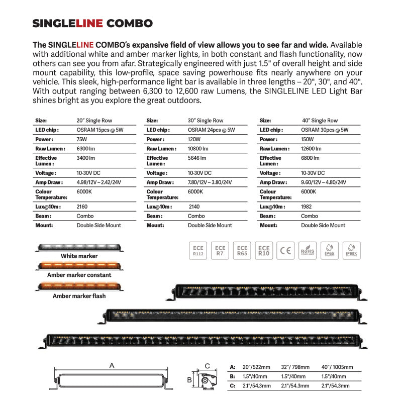 Go Rhino 751052012CSS Xplor Blackout Combo Series Sgl Row LED Light Bar w/Amber (Side/Track Mount) 20.5in. - Blk