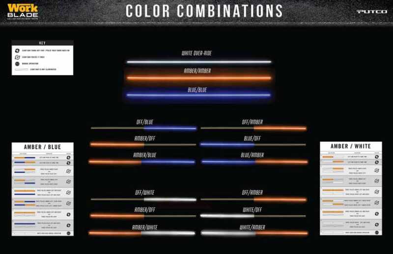 Putco 93009-36 Amber / White Work Blade - 36in