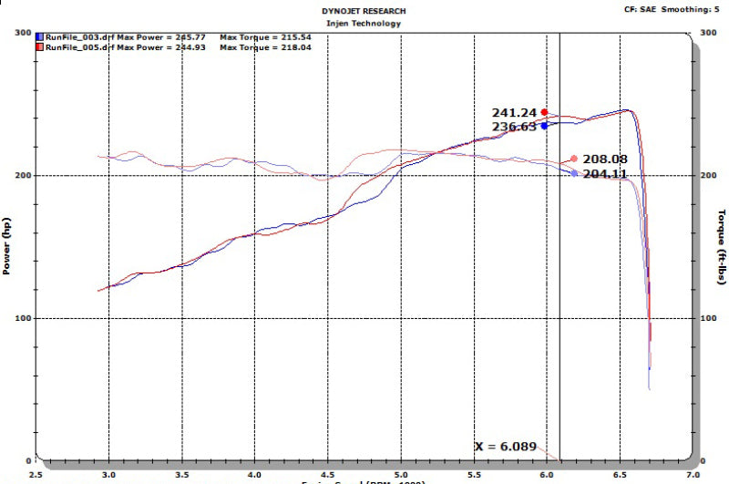 Injen SES5005BLK 18-20 Jeep Wrangler JL L4-2.0L Turbo / V6-3.6L SS Axle-back Exhaust - Black