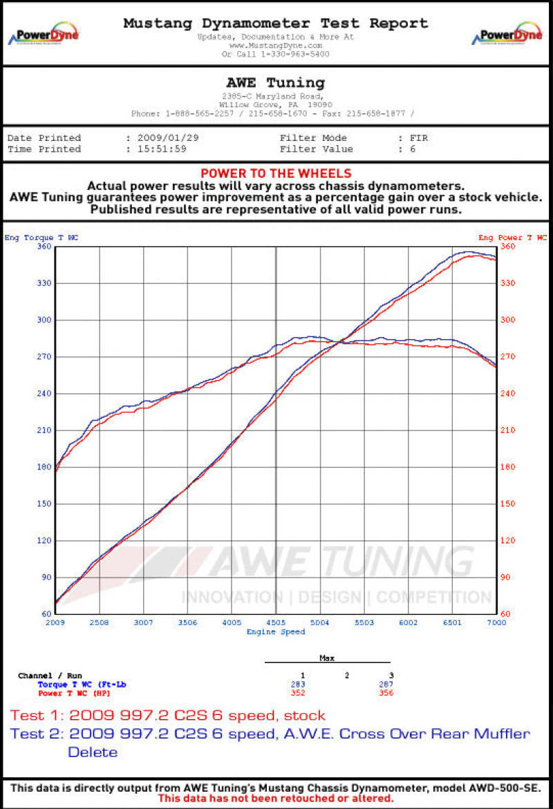 AWE Tuning 3010-11010 Porsche 997.2 Performance Cross Over Pipes