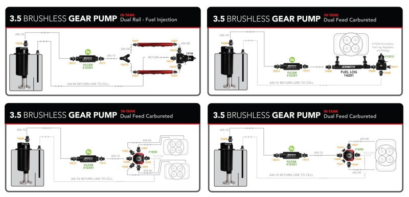 Aeromotive 11195 Brushless Spur Gear Fuel Pump w/TVS Controller - In-Line - 3.5gpm