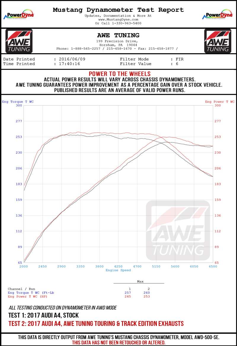 AWE Tuning 3015-33078 Audi B9 A4 Touring Edition Exhaust Dual Outlet - Diamond Black Tips (Includes DP)