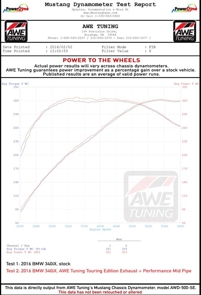AWE Tuning 3010-32034 BMW F3X 340i Touring Edition Axle-Back Exhaust - Chrome Silver Tips (102mm)
