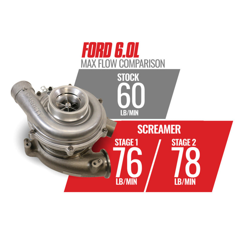 BD Diesel 1045820 Screamer Stage 1 Performance GT37 Turbo - 2003-2007 Ford 6.0L