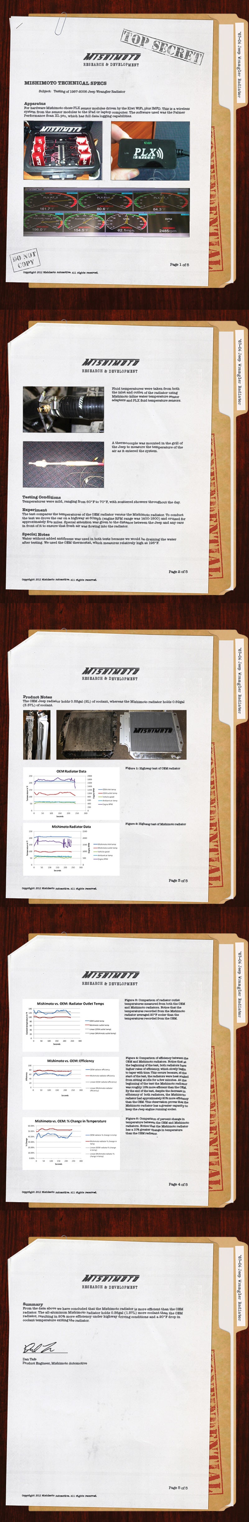 Mishimoto MMRAD-WRA-87 87-06 Jeep Wrangler (Does Not Fit 2010 Wrangler) YJ & TJ Aluminum Performance Radiator
