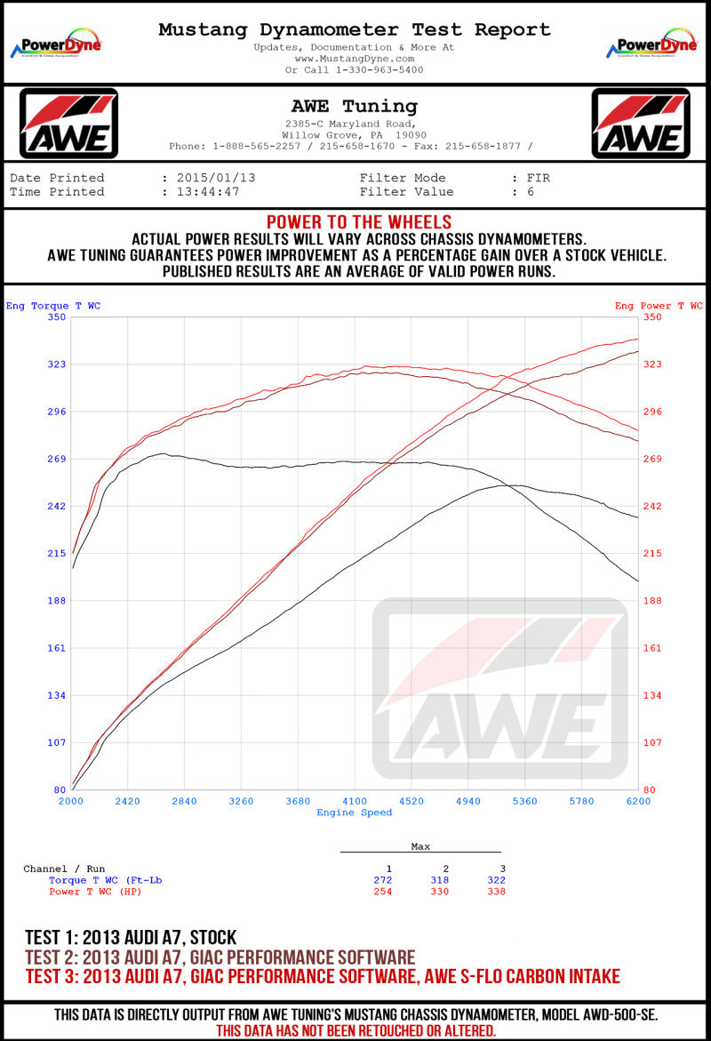 AWE Tuning 2660-15022 Audi C7 A6 / A7 3.0T S-FLO Carbon Intake V2