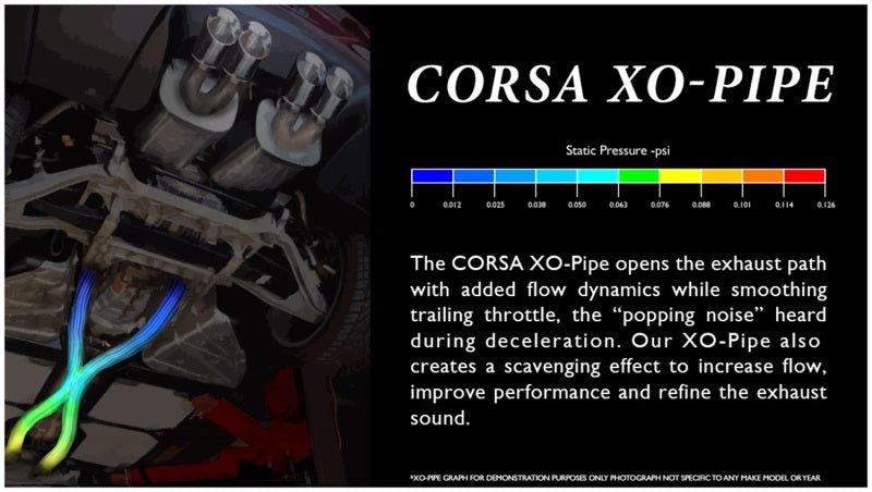 CORSA Performance 14330 Corsa 2009-2013 Chevrolet Corvette C6 6.2L V8 XO Pipe Exhaust