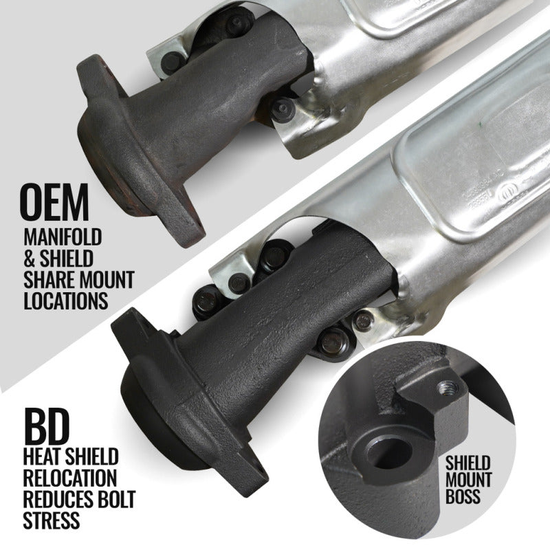 BD Diesel 1041463 11-22 Dodge RAM 1500 Classic (DS) / 11-18 RAM 2500/3500 5.7L Hemi Exhaust Manifold Kit