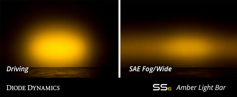 Diode Dynamics DD5044P 6 In LED Light Bar Single Row Straight SS6 - Amber Wide Light Bar (Pair)