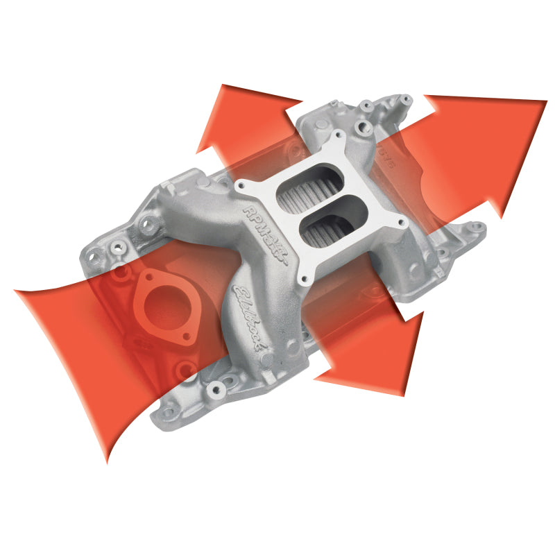 Edelbrock EDE7576 SBM Performer RPM A/G Manifold - 340-360