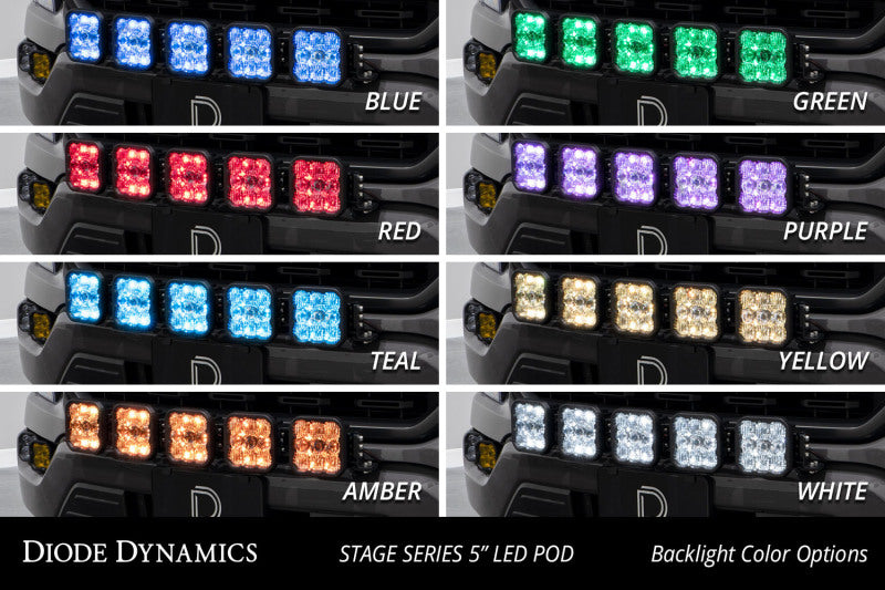 Diode Dynamics DD7321 21-22 Ford F-150 SS5 Grille CrossLink Lightbar Kit- Pro White Combo