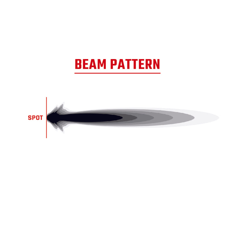 Rigid Industries 36422 360-Series 9in LED Off-Road Spot Beam - RGBW