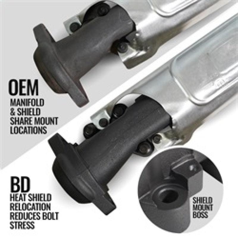 BD Diesel 1041469 19-24 Dodge/RAM 1500 DT 5.7L Hemi Passenger Side Exhaust Manifold