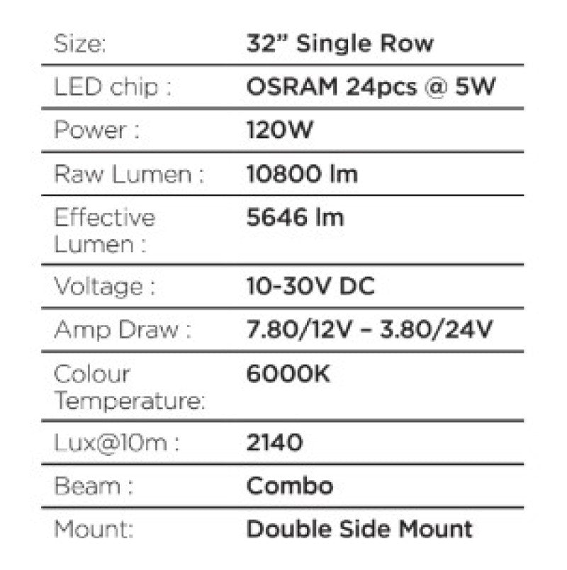 Go Rhino 751653201CSS Xplor Blackout Series Sgl Row LED Light Bar (Side/Track Mount) 31.5in. - Blk