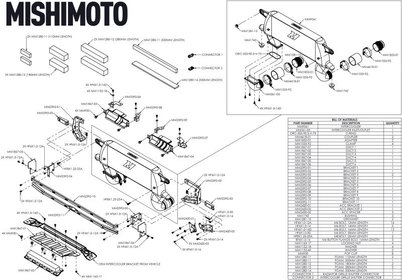 Mishimoto MMINT-BR-21HBK 21+ Ford Bronco High Mount Intercooler Kit - Black