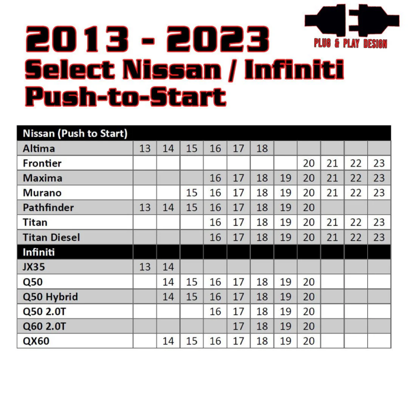 Kleinn Air Horns RSNIS4 Kleinn 13-23 Select Nissan Infiniti Push-Button Remote Start (Programmer Needed & Included