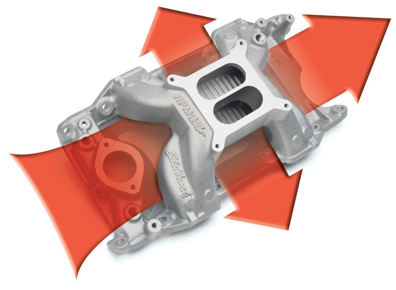 Edelbrock EDE7576 SBM Performer RPM A/G Manifold - 340-360