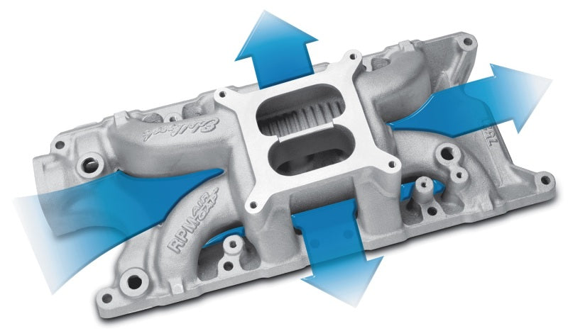 Edelbrock EDE7521 SBF Performer RPM A/G Manifold - 289-302