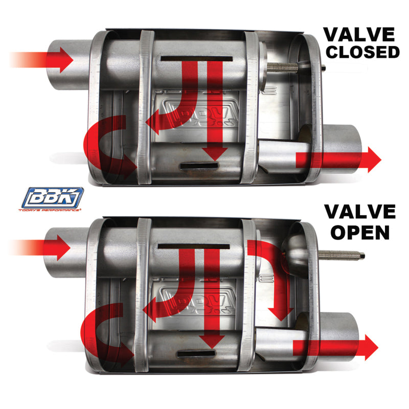 BBK 31015 VariTune Adjustable Performance Muffler 2-1/2 Offset/Offset Stainless Steel