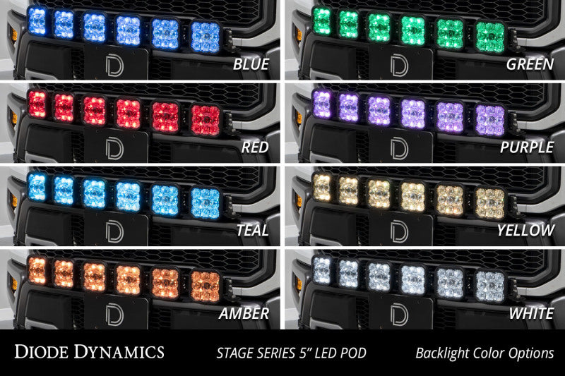 Diode Dynamics DD7337 17-20 Ford Raptor SS5 Grille CrossLink Lightbar Kit - Pro White Combo
