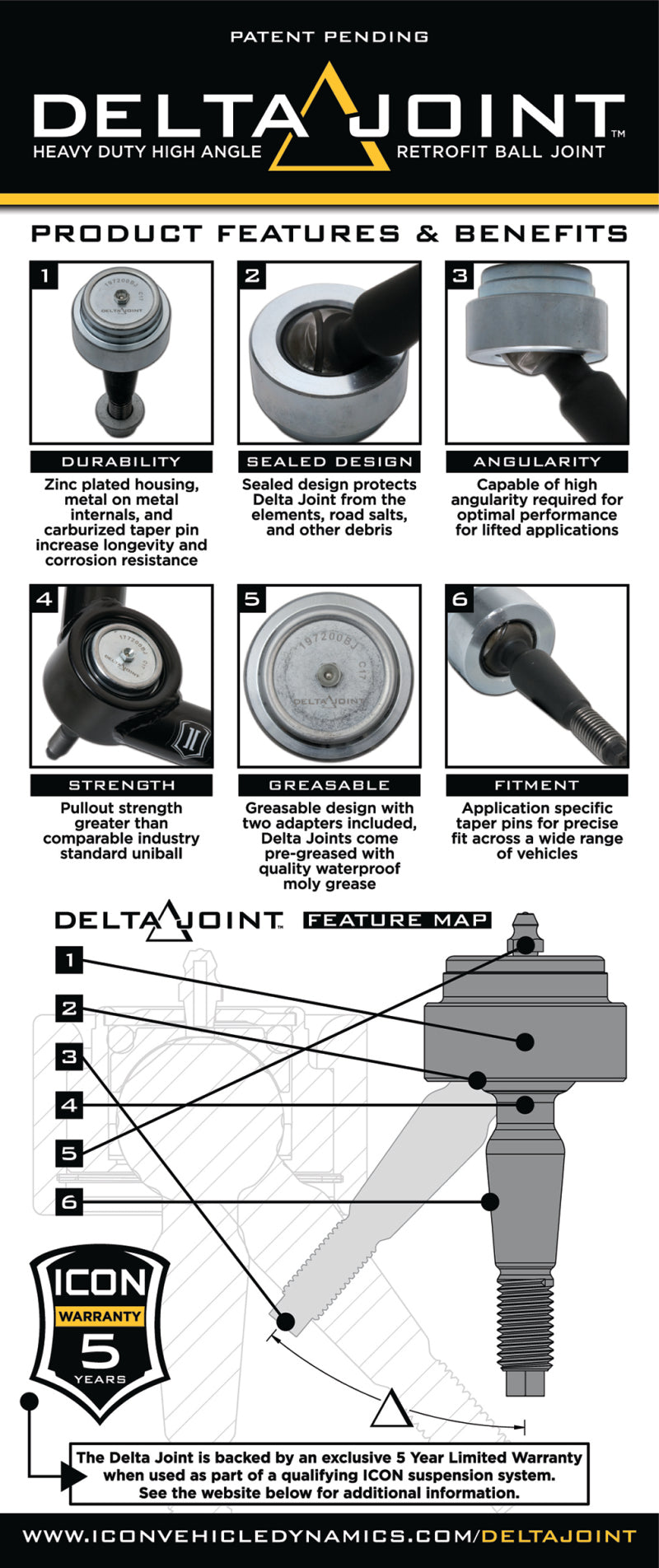 ICON 78601DJ 14-18 GM 1500 Tubular Upper Control Arm Delta Joint Kit (Large Taper)