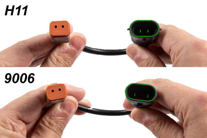 Diode Dynamics DD6637 SS3 Type OB LED Fog Light Kit Sport - Yellow SAE Fog