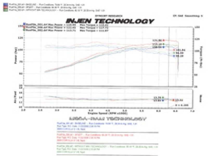 Injen SP2077BLK 05-06 Corolla S 05-07 Matrix XR 1.8L 4 Cyl. Black Cold Air Intake