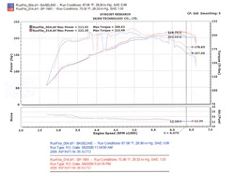 Injen SP1991BLK 2006 M35 3.5 V6 Black Cold Air Intake