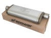 aFe 49M00017 AFE Universal Mufflers