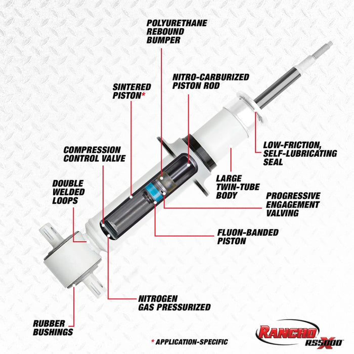 Rancho RS55784 07-13 Chevrolet Avalanche Front RS5000X Strut