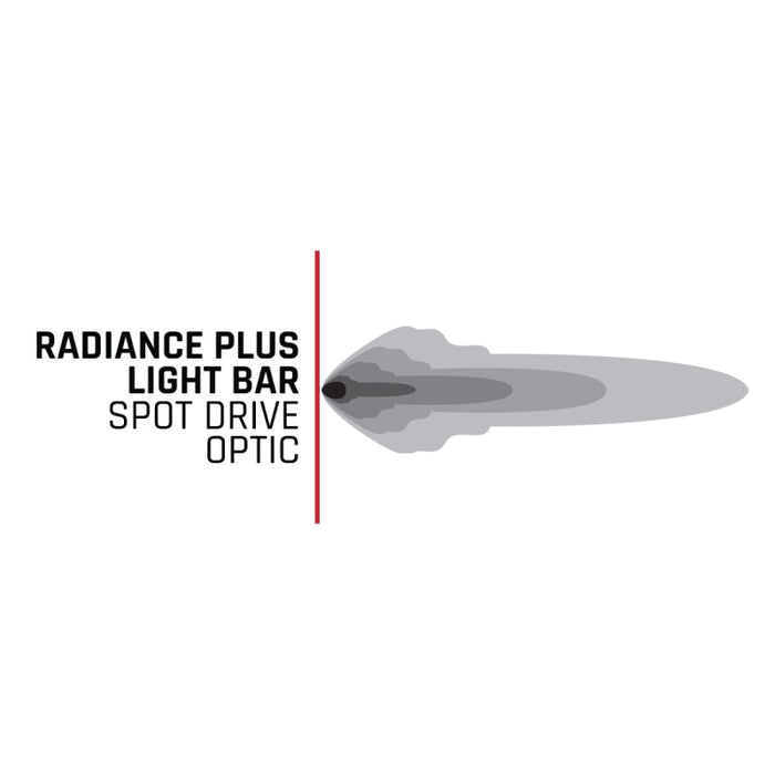 Rigid Industries 240053 Radiance+ 40in. RGBW Light Bar