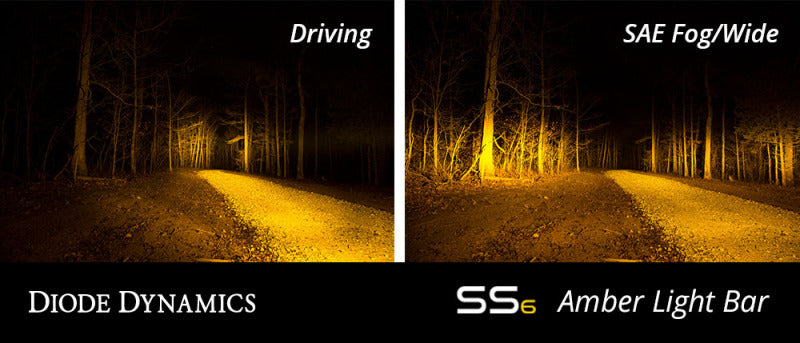 Diode Dynamics DD5044P 6 In LED Light Bar Single Row Straight SS6 - Amber Wide Light Bar (Pair)